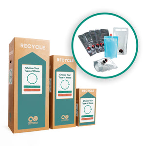 Recycle liquid sachets and flexible packaging pouches with this Zero Waste Box