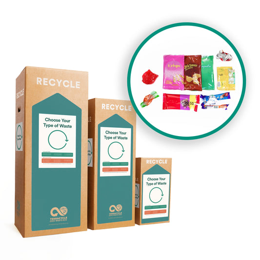 Zero Waste Box Recycle box for crisp packets, biscuit and sweet wrappers